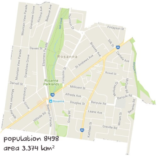 English Tutoring Near Me